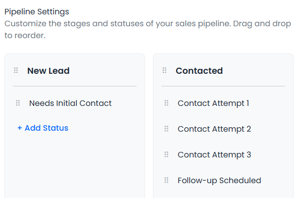 Customizable sales pipeline for detailing jobs